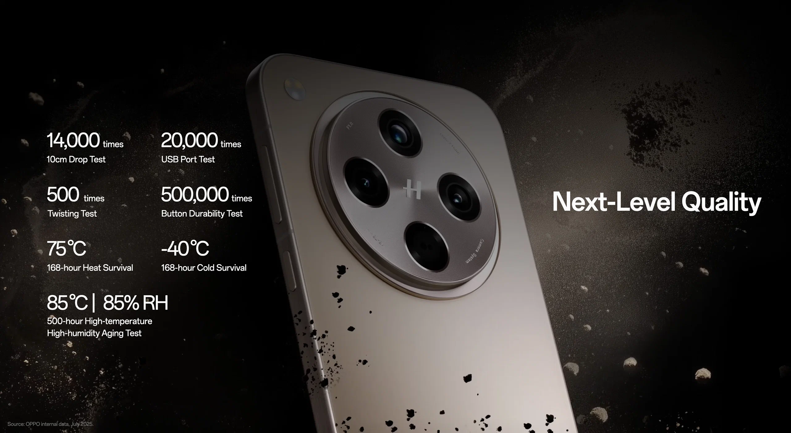 OPPO công bố khái niệm Apex Guard: Tiêu chuẩn chất lượng smartphone thế hệ mới
