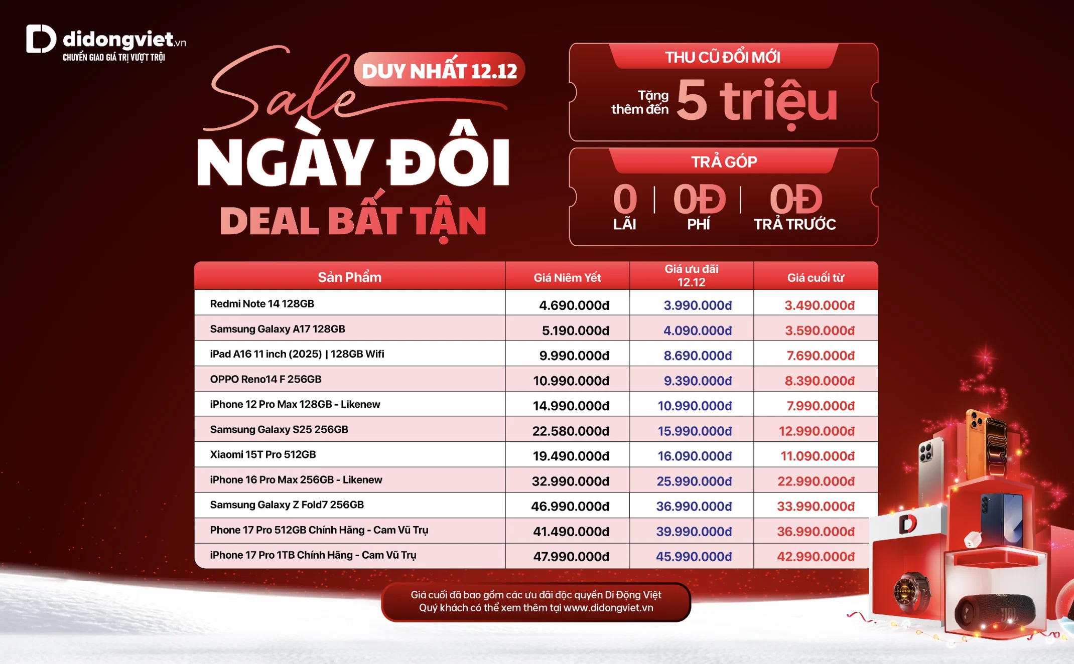 Di Động Việt tung ưu đãi 12/12: iPhone 17 Pro Max giảm mạnh, phụ kiện chỉ từ 59,000 VND