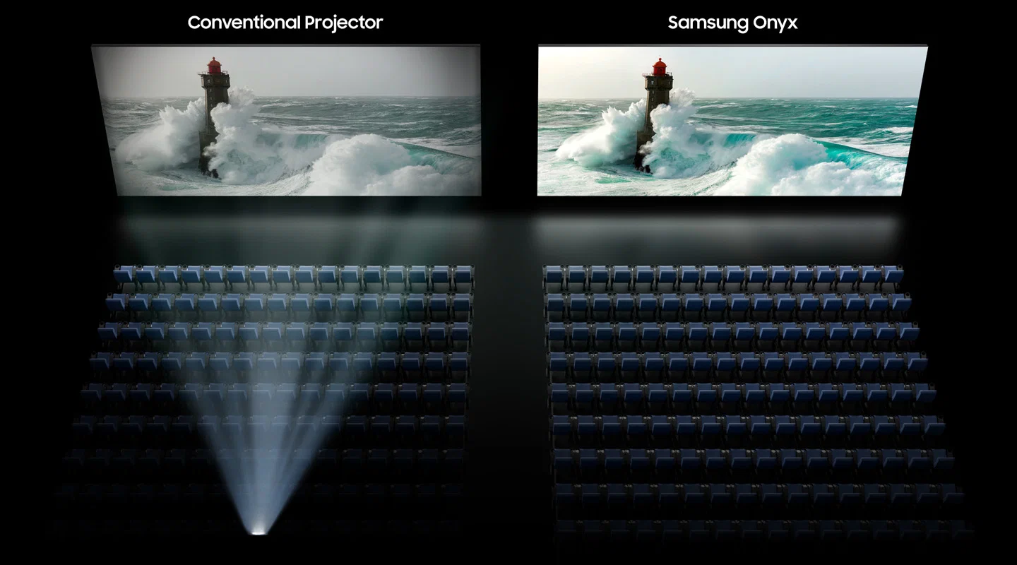 Samsung Onyx nâng tầm không gian điện ảnh đa giác quan tại Galaxy CineX Hanoi Centre