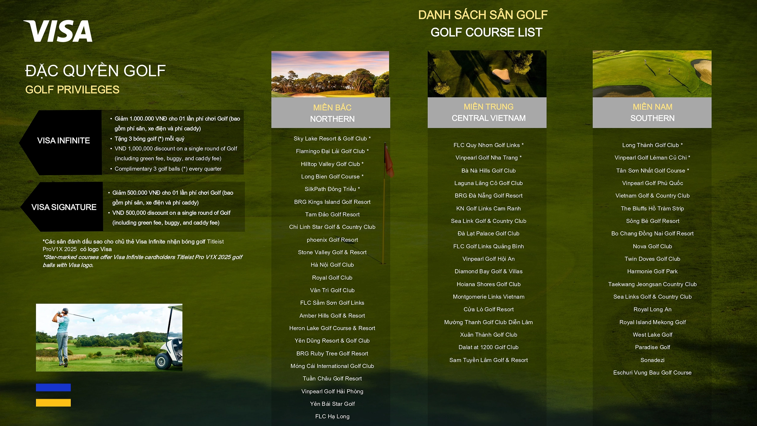 Visa ra mắt Chương trình Golf với ưu đãi đặc quyền dành cho chủ thẻ cao cấp trên toàn quốc