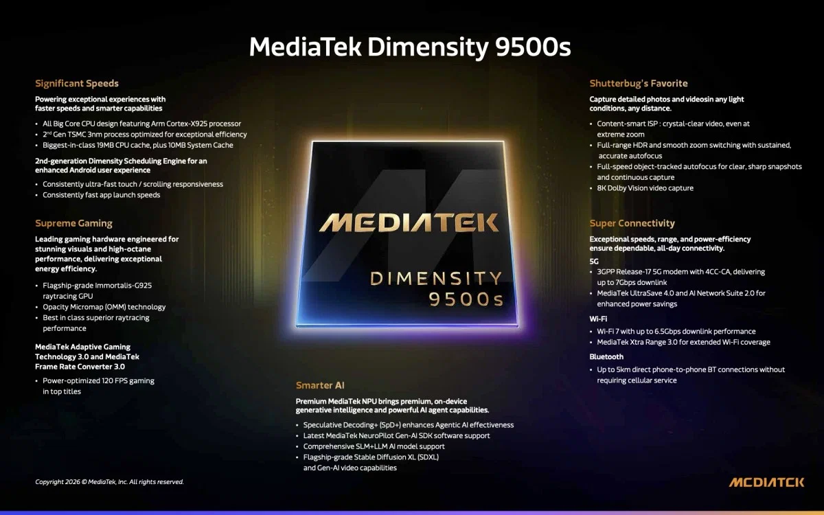 MediaTek ra mắt Dimensity 9500s và 8500, nâng chuẩn hiệu năng cho smartphone cao cấp