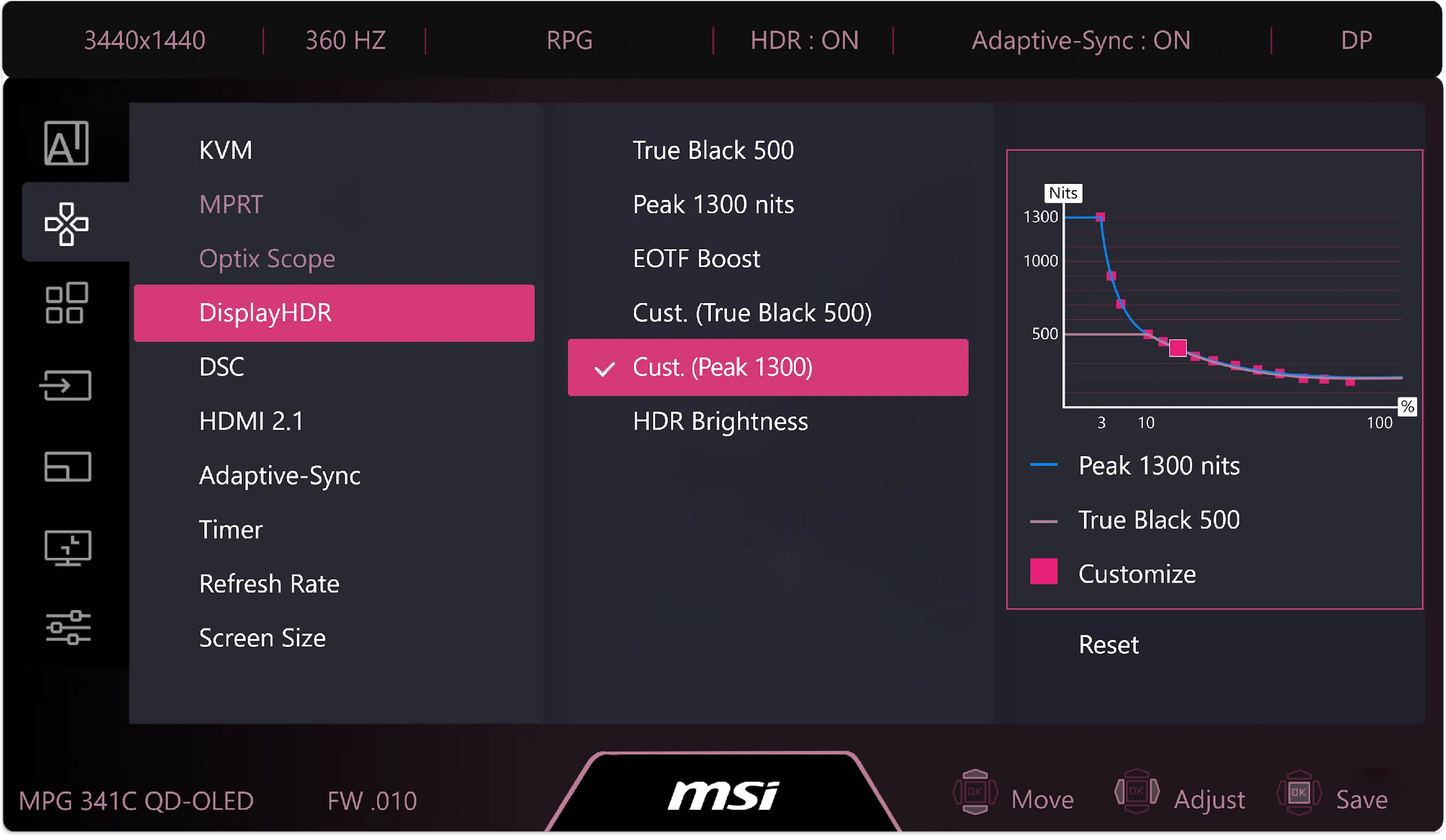 MSI ra mắt MPG 341CQR QD-OLED X36, màn hình gaming 360Hz tích hợp AI