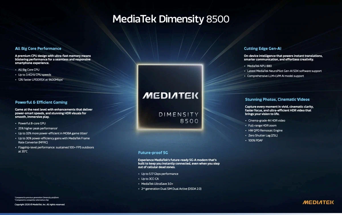 MediaTek ra mắt Dimensity 9500s và 8500, nâng chuẩn hiệu năng cho smartphone cao cấp