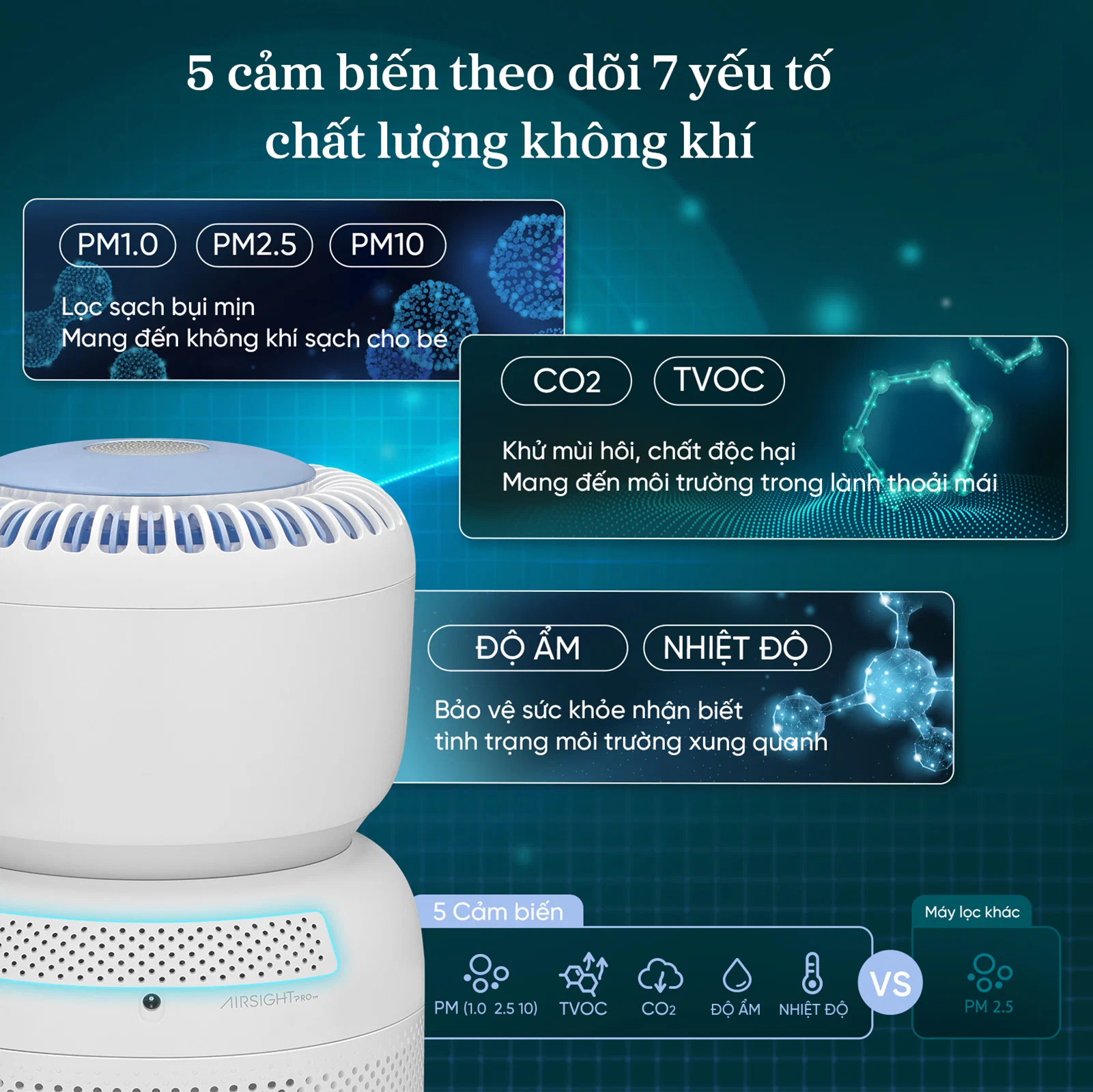 Levoit ra mắt Sprout, máy lọc không khí 3 trong 1 cho phòng ngủ của bé