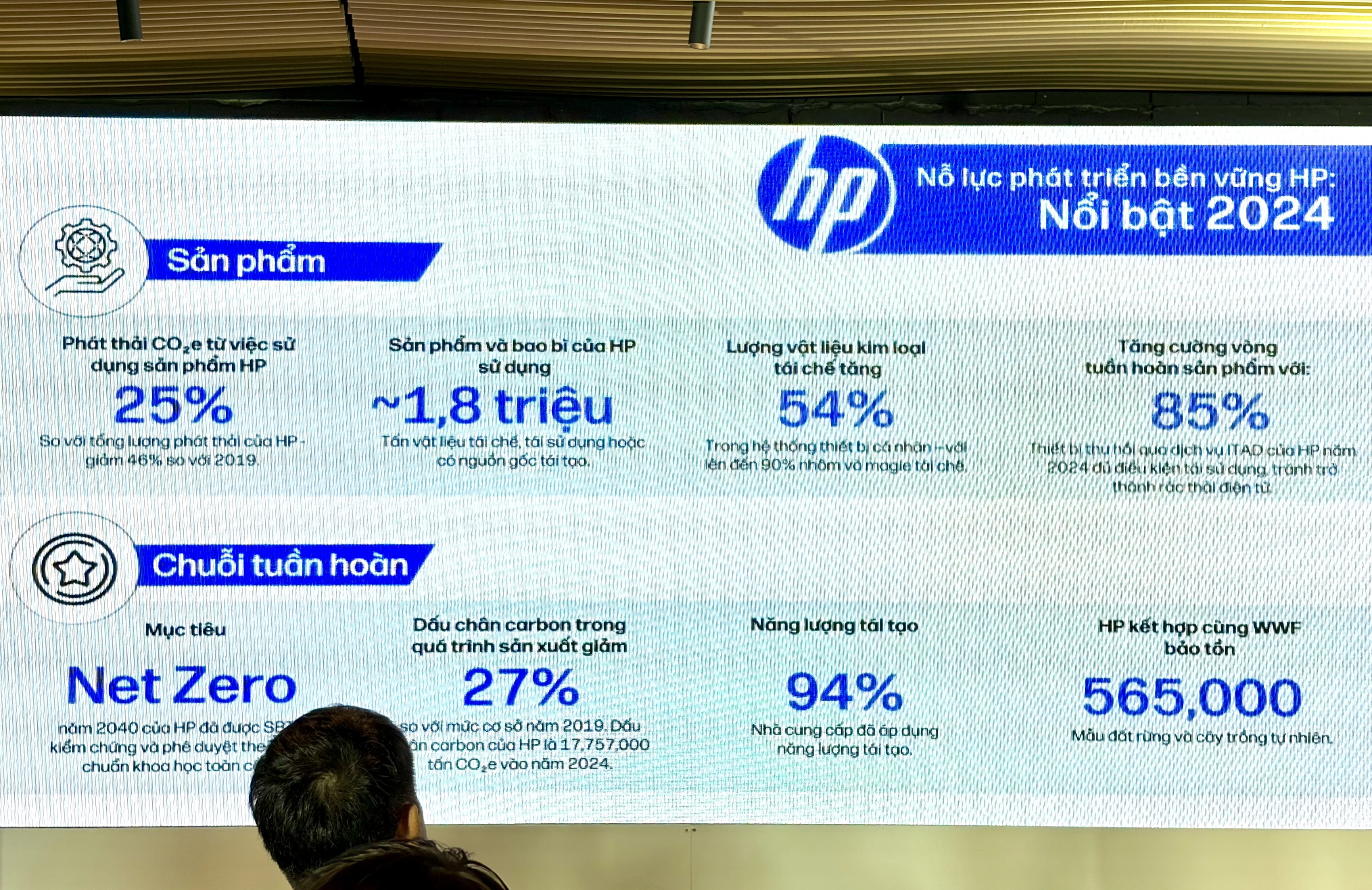 HP hợp tác WWF Việt Nam, mở rộng chiến lược AI gắn với phát triển bền vững