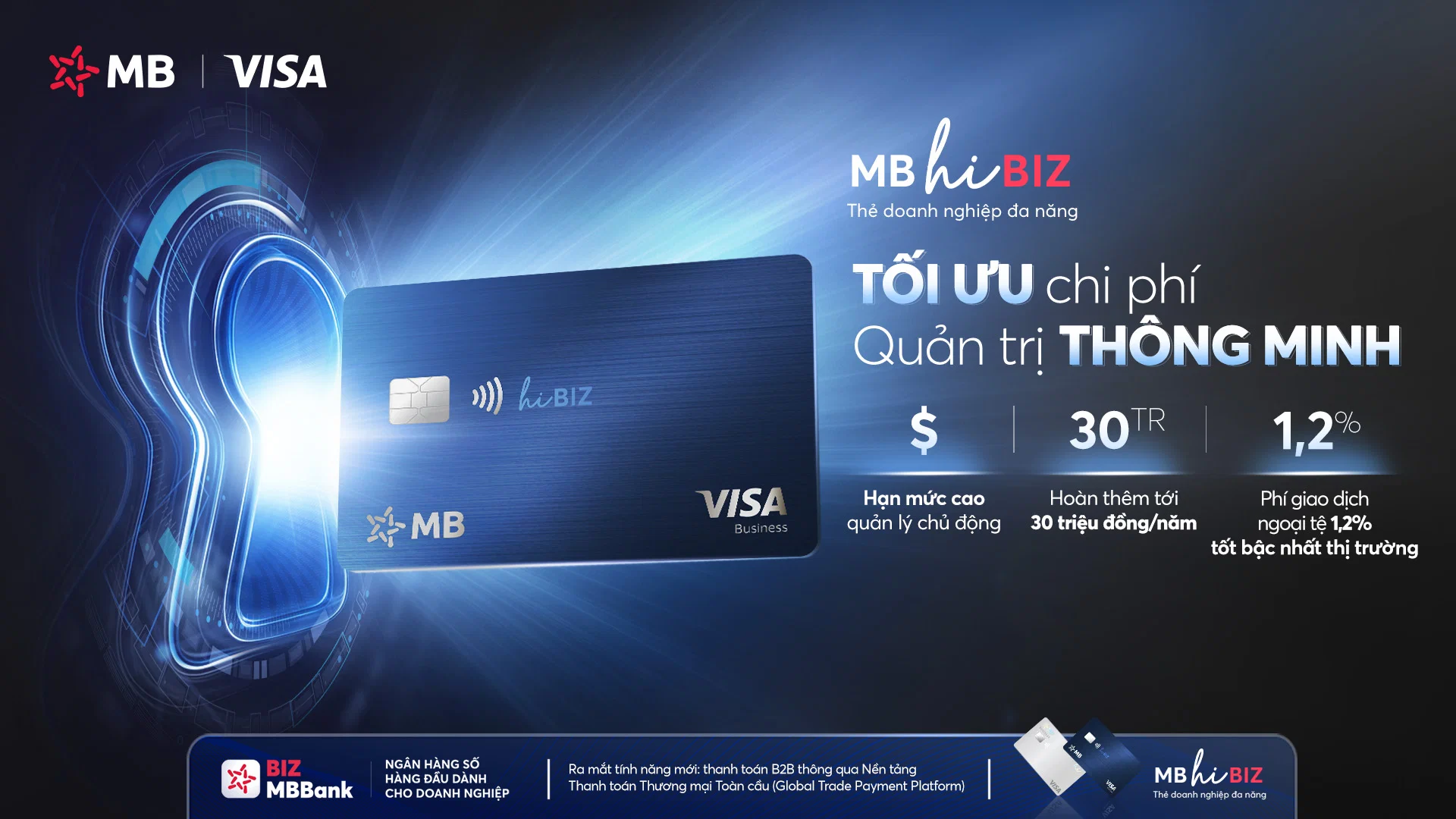 Visa cùng VPBank, Shinhan và MB ra mắt nền tảng thanh toán thương mại toàn cầu cho doanh nghiệp Việt