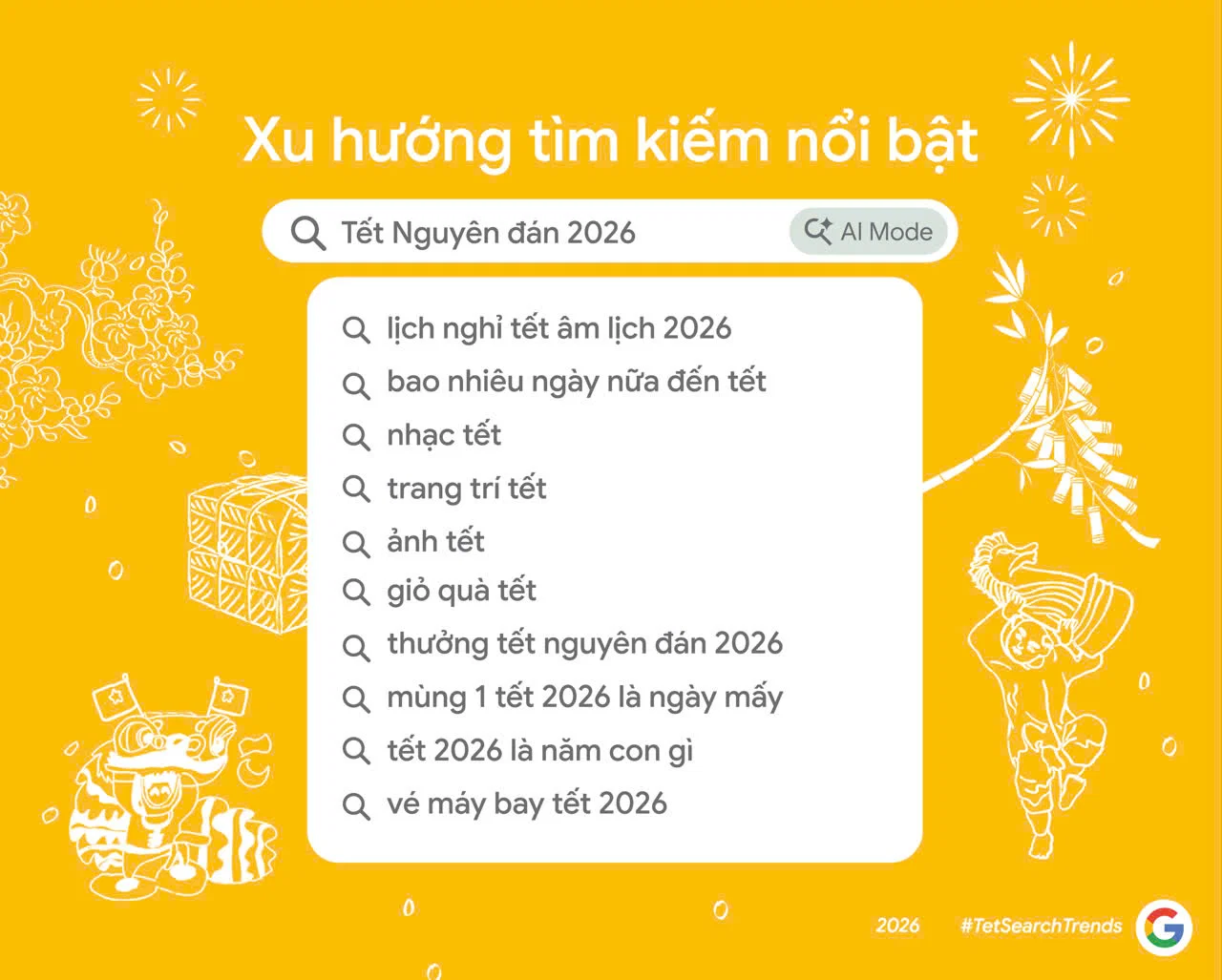 Google công bố Xu hướng Tìm kiếm Tết 2026: Người Việt lên kế hoạch Tết sớm, AI trở thành trợ lý quen thuộc