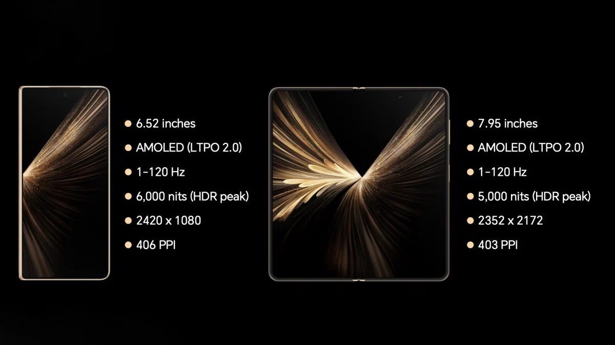 Honor Magic V6 ra mắt: smartphone gập đầu tiên đạt IP69, pin Si-C 6660mAh