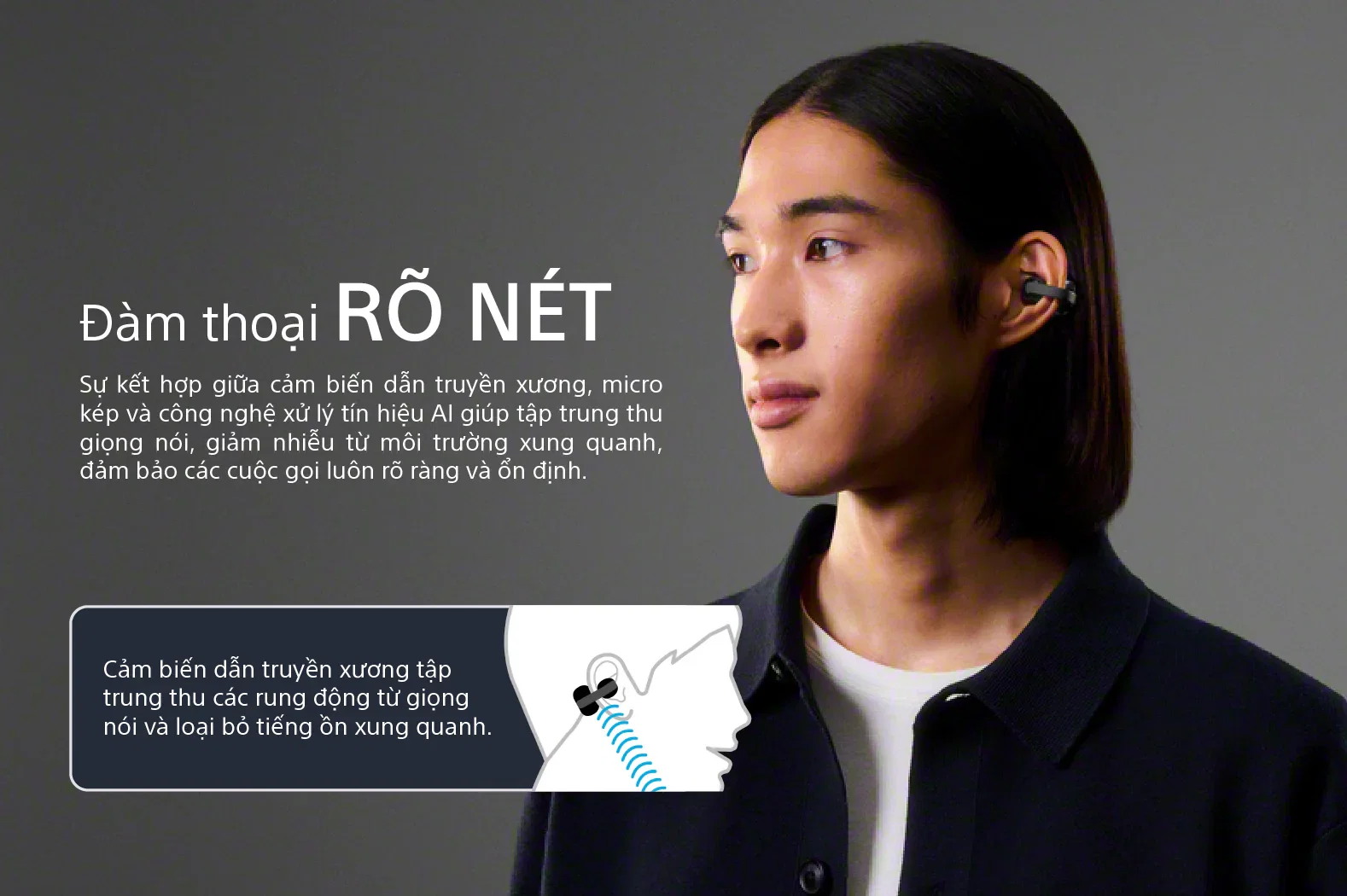 Sony Clip WF-LC900 ra mắt: Tai nghe open-ear dạng kẹp, vừa nghe nhạc vừa kết nối thế giới xung quanh
