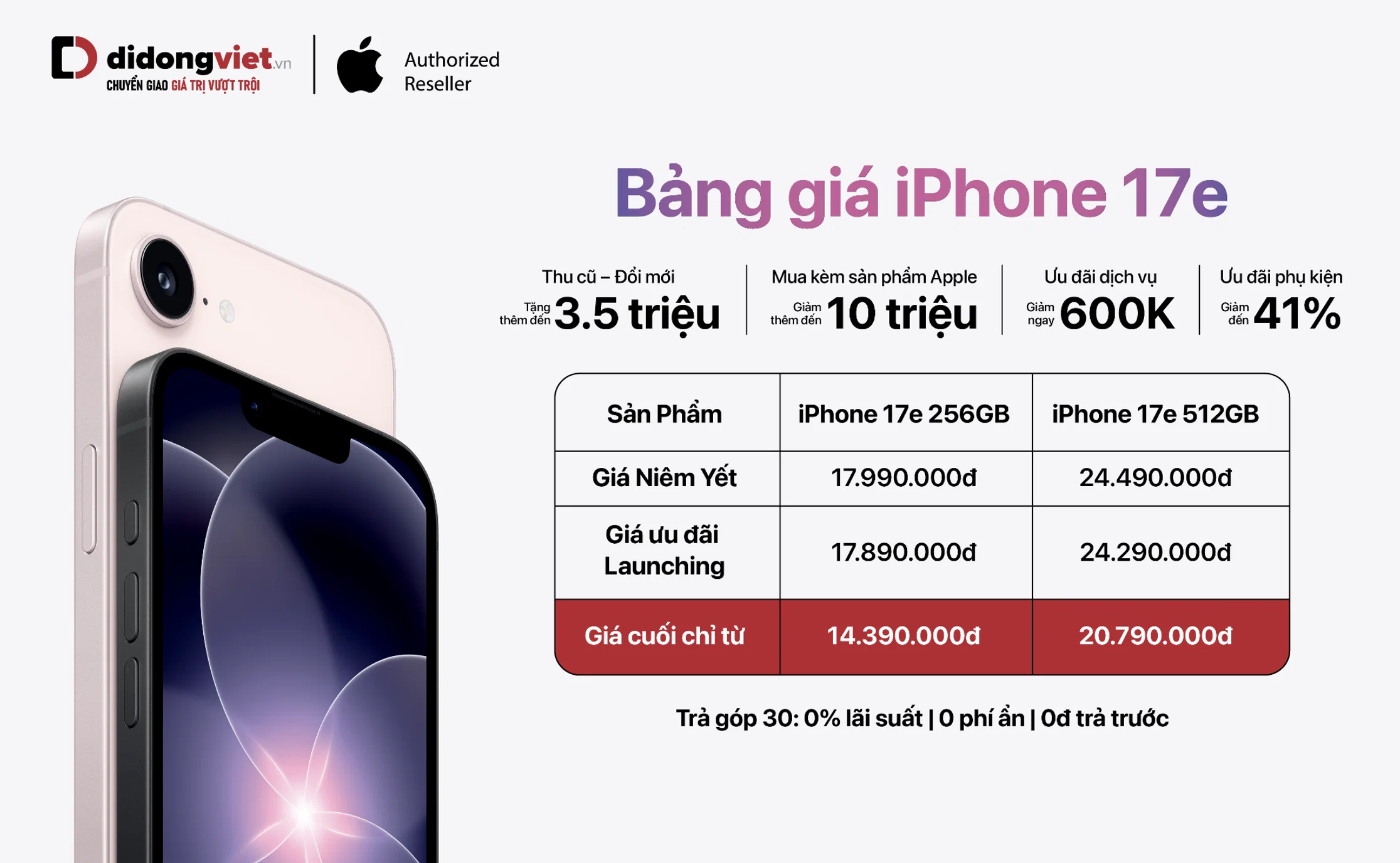iPhone 17e mở bán tại Di Động Việt: Giá từ 17.89 triệu, trợ giá thu cũ tới 3.5 triệu đồng