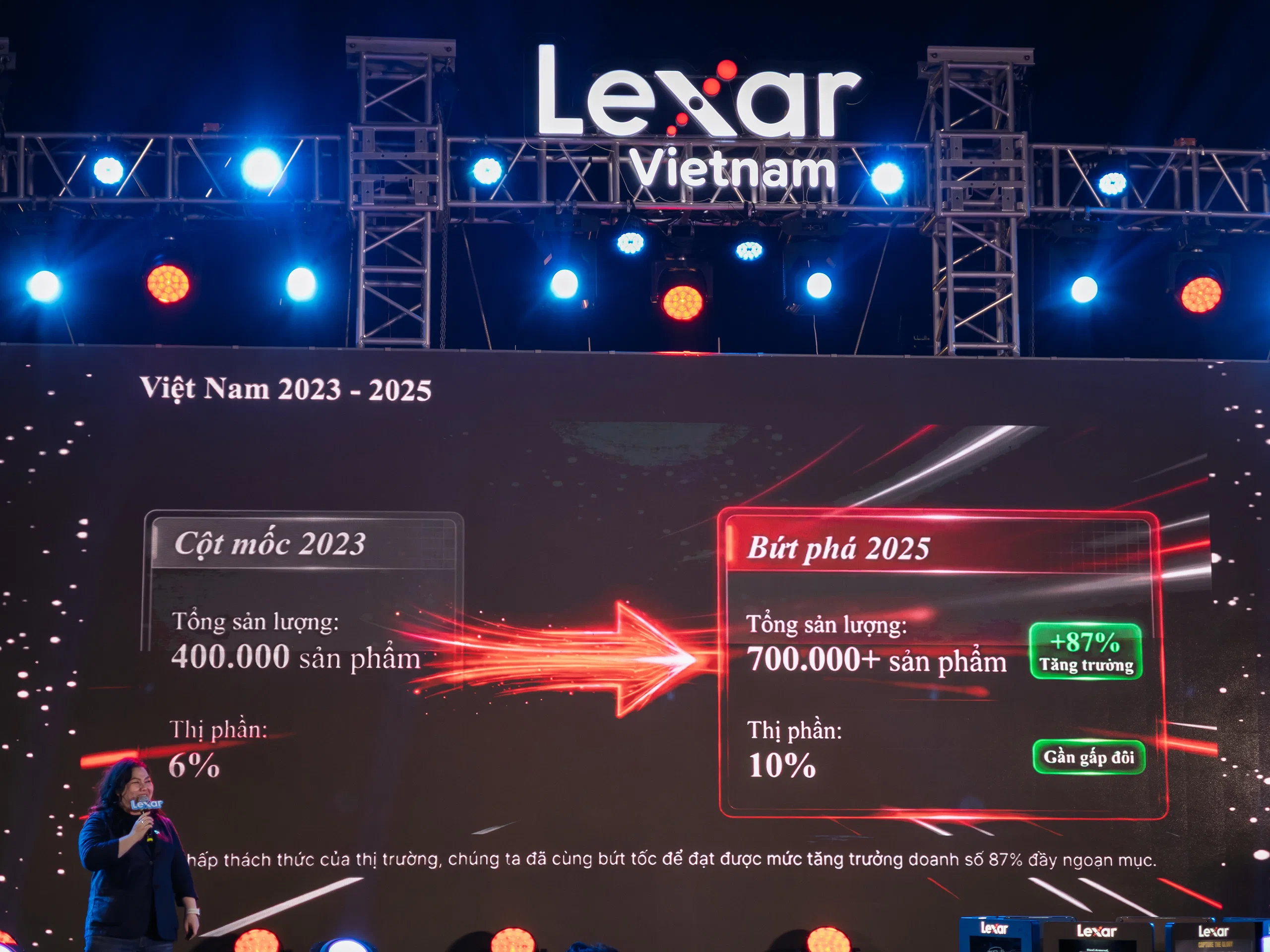 Lexar kỷ niệm 30 năm, công bố tầm nhìn lưu trữ AI và bắt tay với tuyển bóng đá Quốc gia Argentina