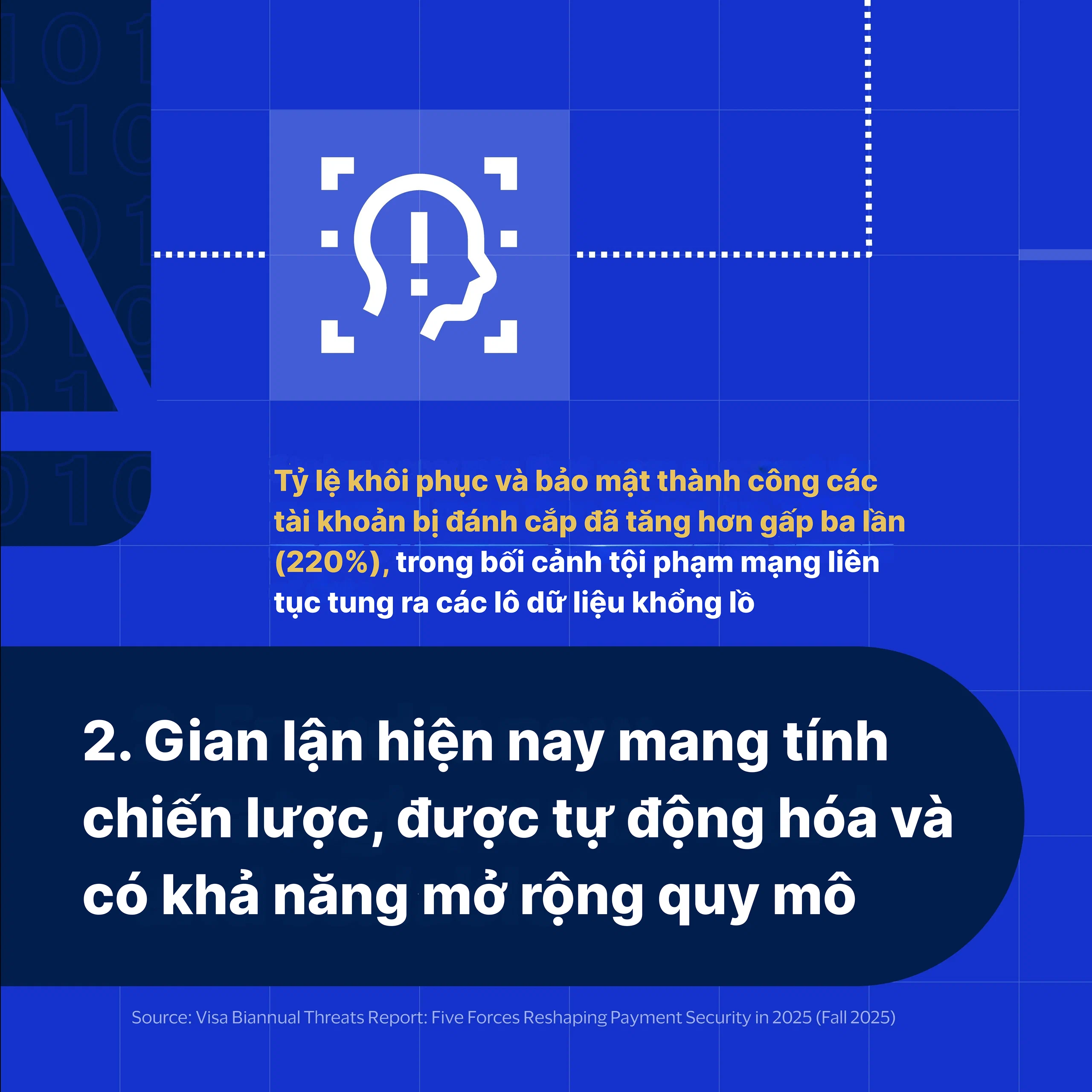 5 xu hướng an ninh mạng buộc ngân hàng châu Á - Thái Bình Dương phải tái cấu trúc chiến lược