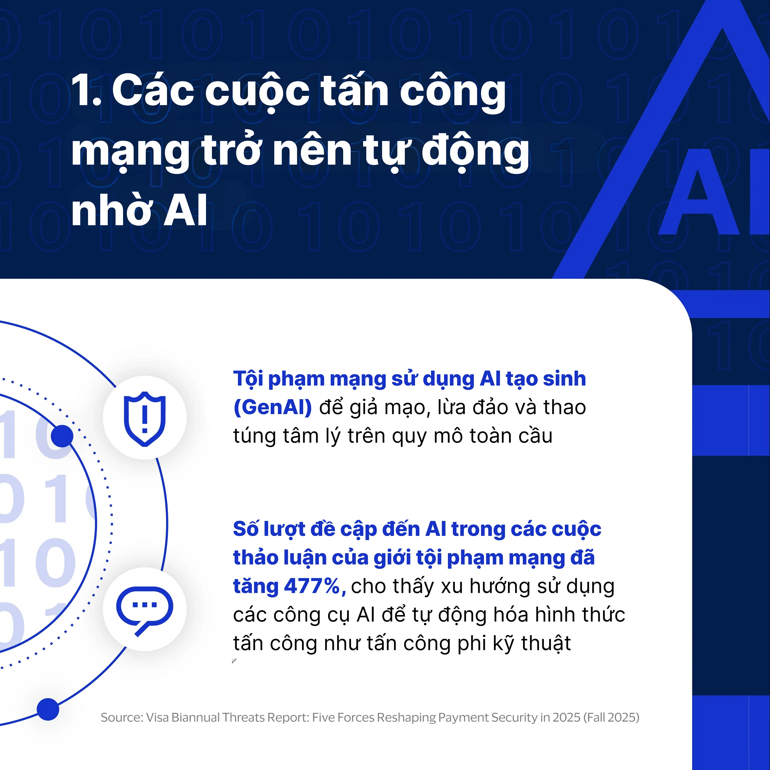 5 xu hướng an ninh mạng buộc ngân hàng châu Á - Thái Bình Dương phải tái cấu trúc chiến lược