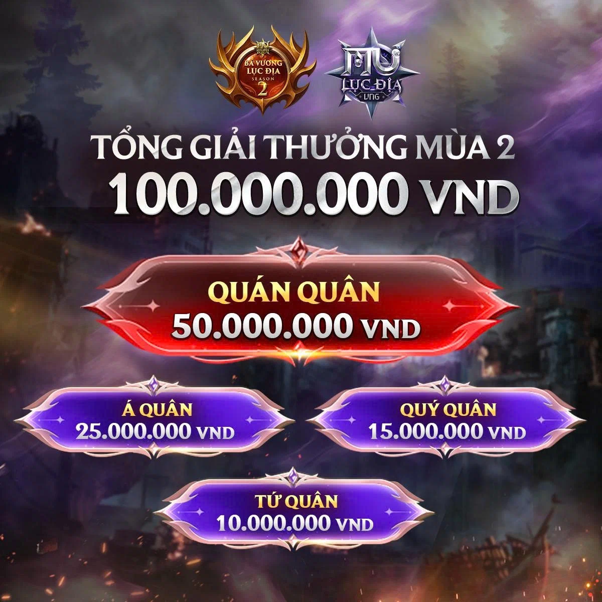 MU Lục Địa VNG đẩy giải thưởng Bá Vương Lục Địa mùa 2 lên 100 triệu đồng