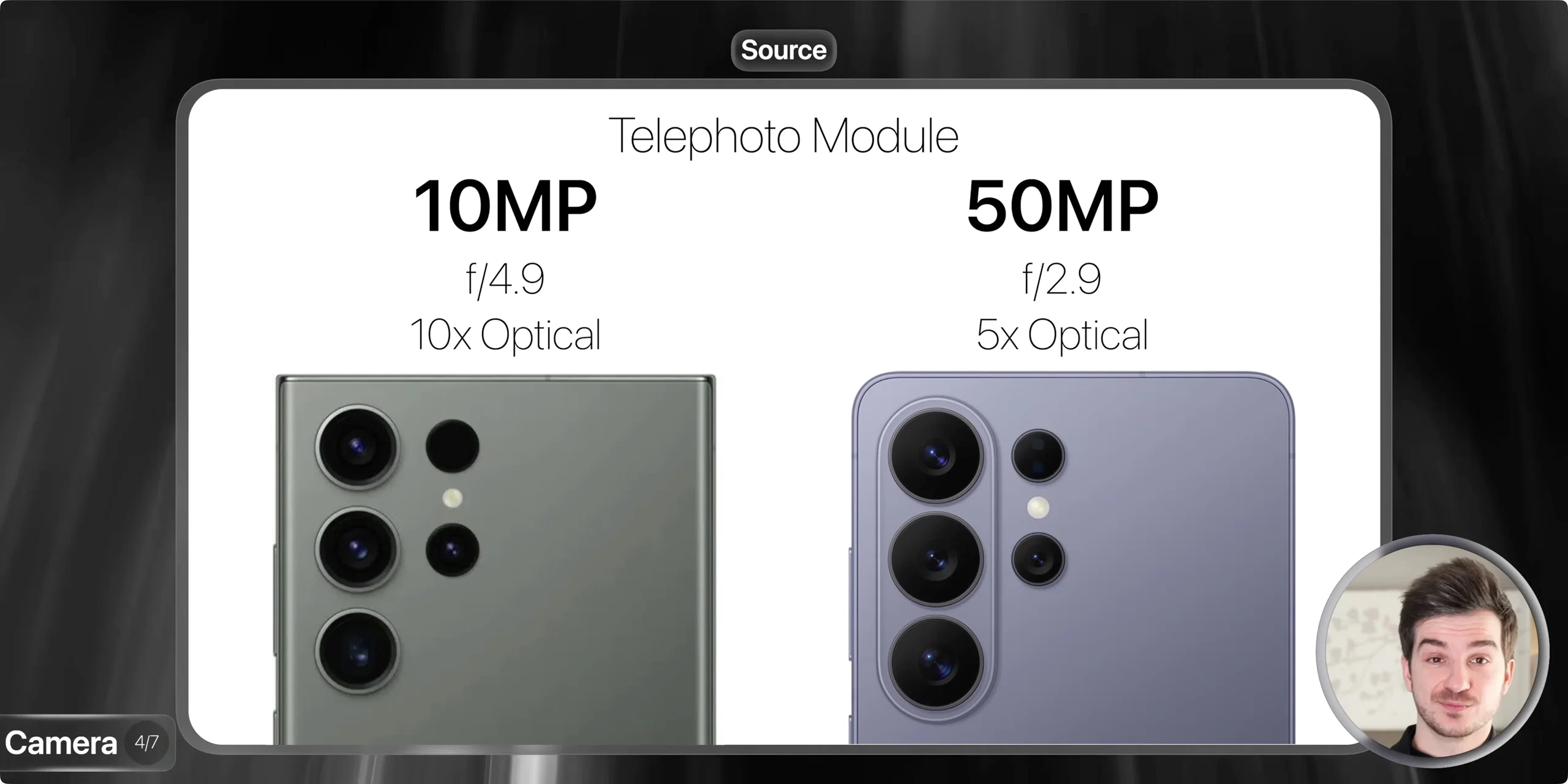 So sánh camera Galaxy S26 Ultra với S23 Ultra và S24 Ultra: Chụp ổn định hơn, quay chụp đêm tốt, rất đáng để nâng cấp