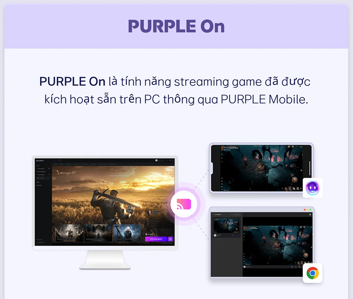 PURPLE biến Lineage W thành trải nghiệm đa nền tảng toàn diện cho game