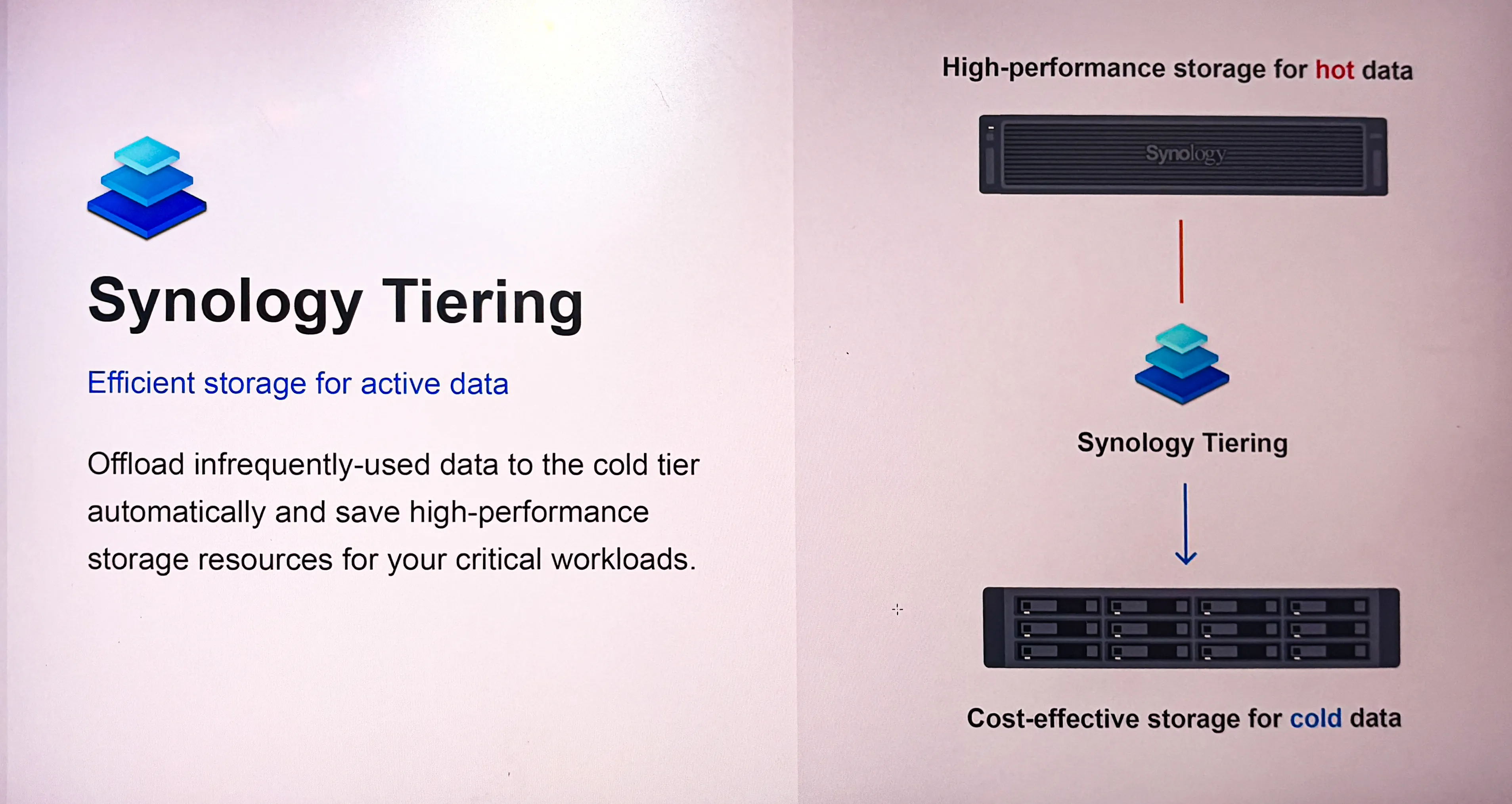 Synology PAS7700 và DSM Next: Khi lưu trữ doanh nghiệp bước vào kỷ nguyên AI riêng tư