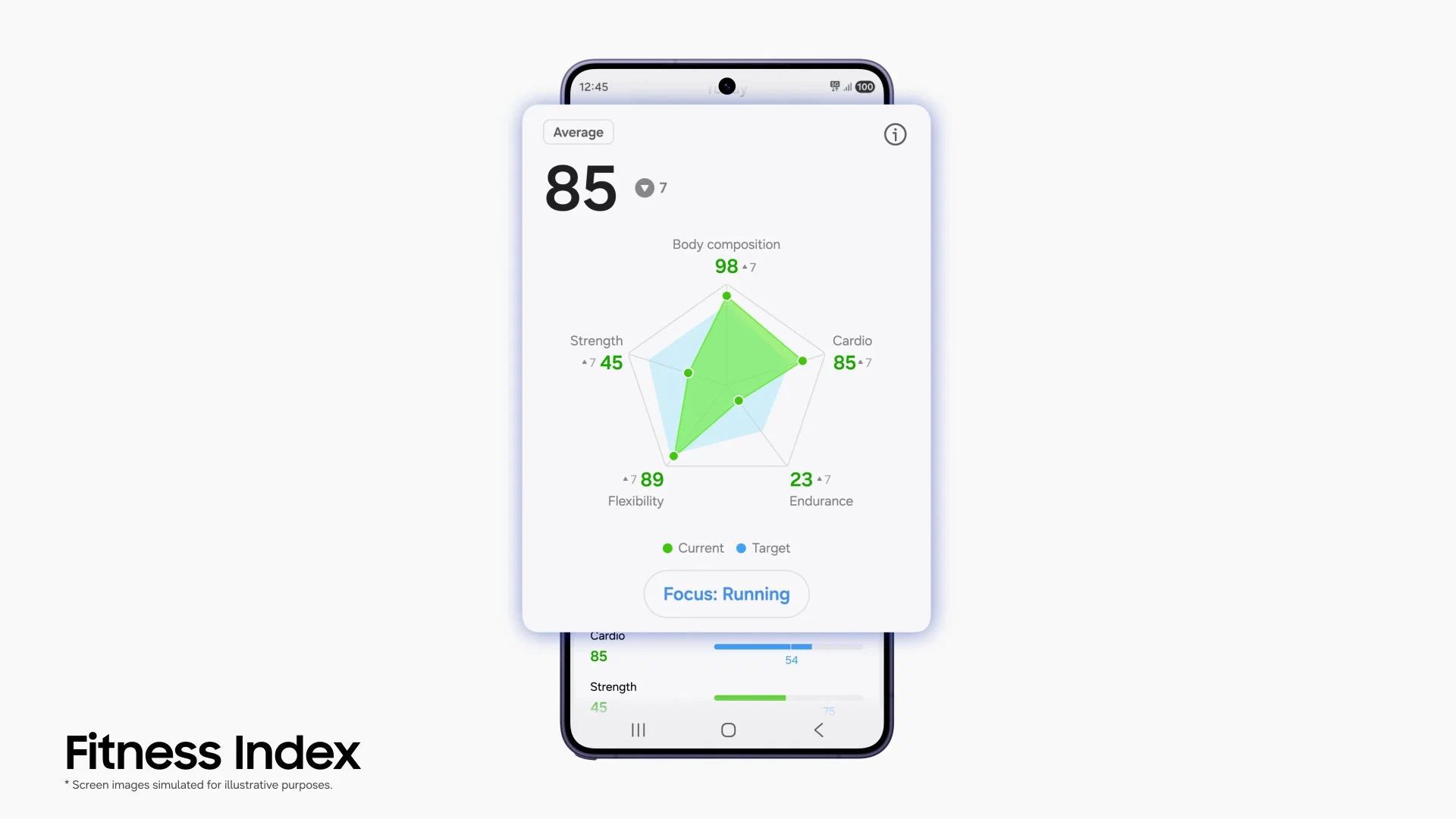 Top những tính năng hữu ích của Samsung Health trên Galaxy S26 Ultra mà 90% người dùng chưa biết