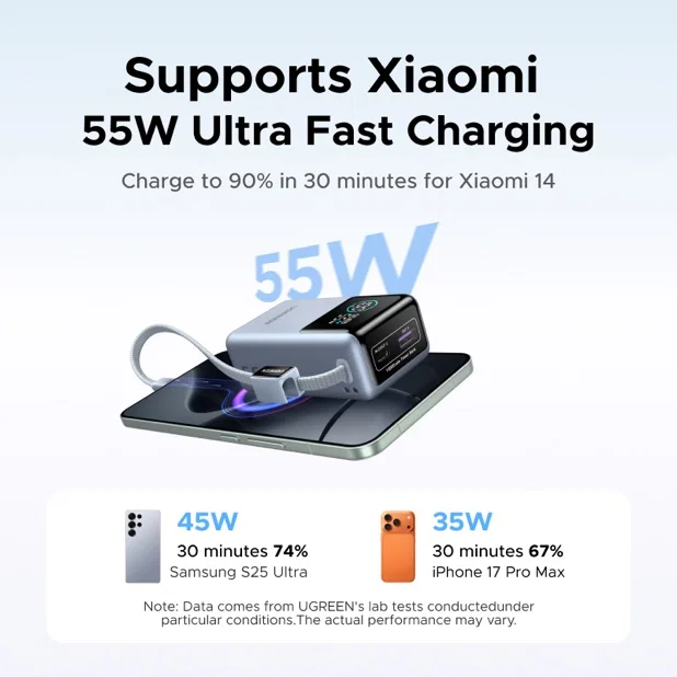UGREEN sale 6.6: Loạt sản phẩm công nghệ giảm đến 45% trên Shopee và Lazada