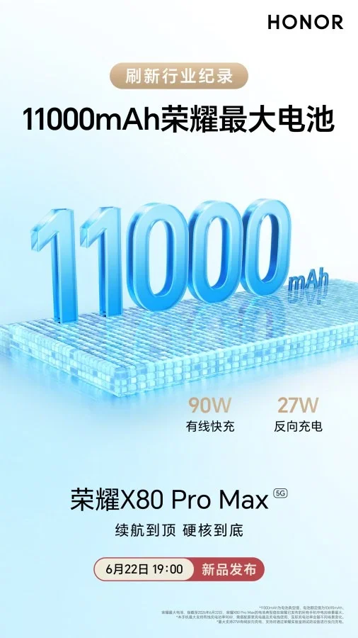 Honor X80 Pro Max sẽ ra mắt ngày 22/6, pin 11,000mAh sạc ngược 27W