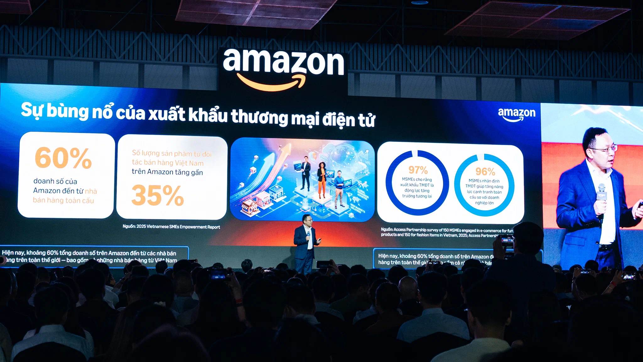 Amazon thúc đẩy Việt Nam thành trung tâm xuất khẩu TMĐT của Đông Nam Á