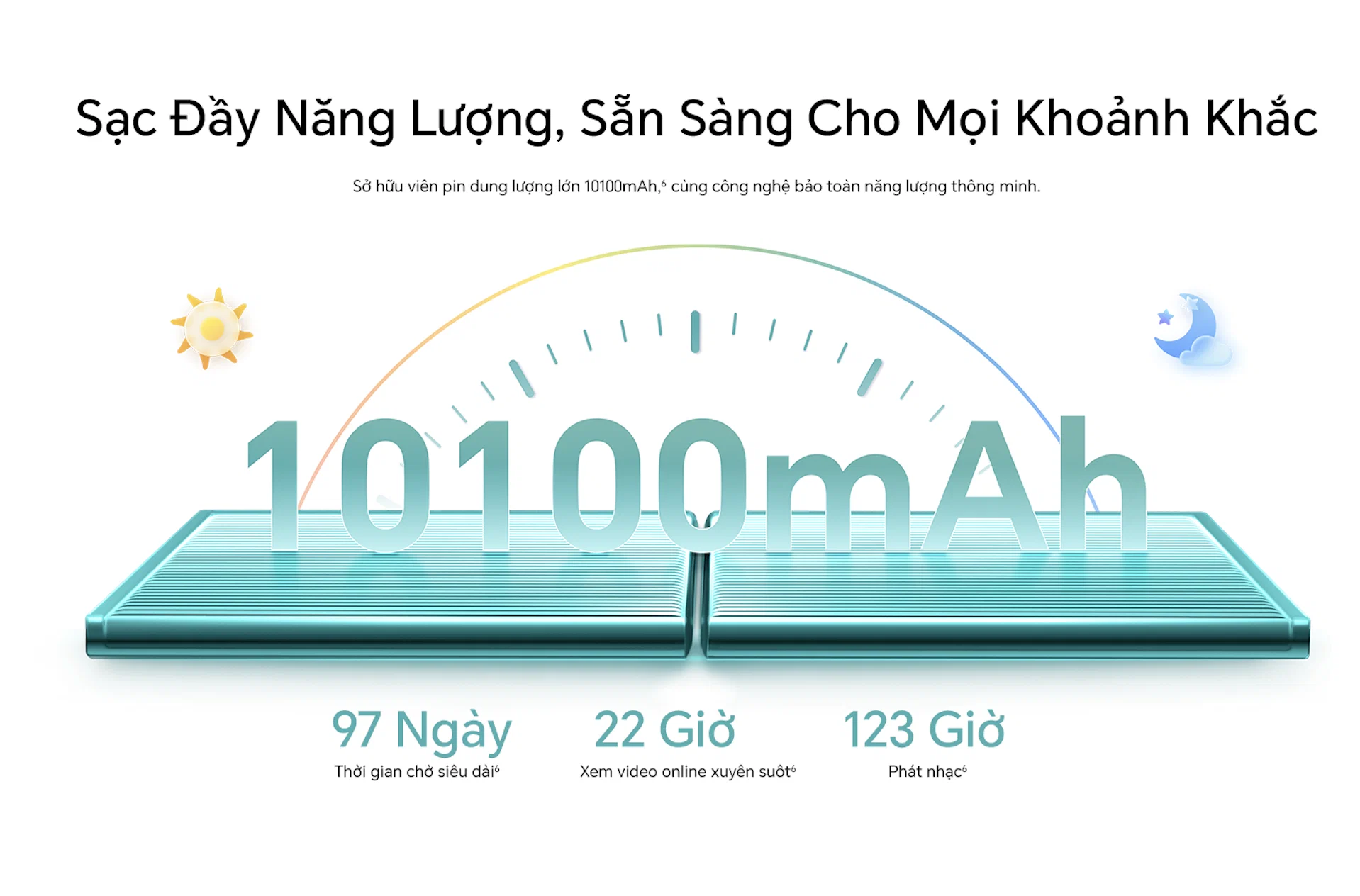 HONOR Pad X8b ra mắt tại Việt Nam - Tablet mỏng nhẹ, màn hình 90Hz và pin dùng tới 21 giờ