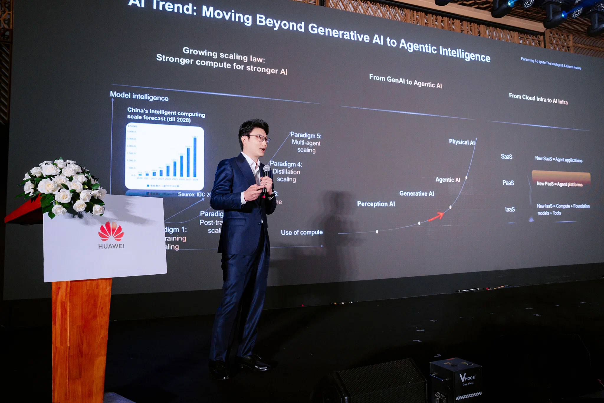 SEA Partner Summit 2026 mở đường cho hệ sinh thái AI và năng lượng xanh của Huawei