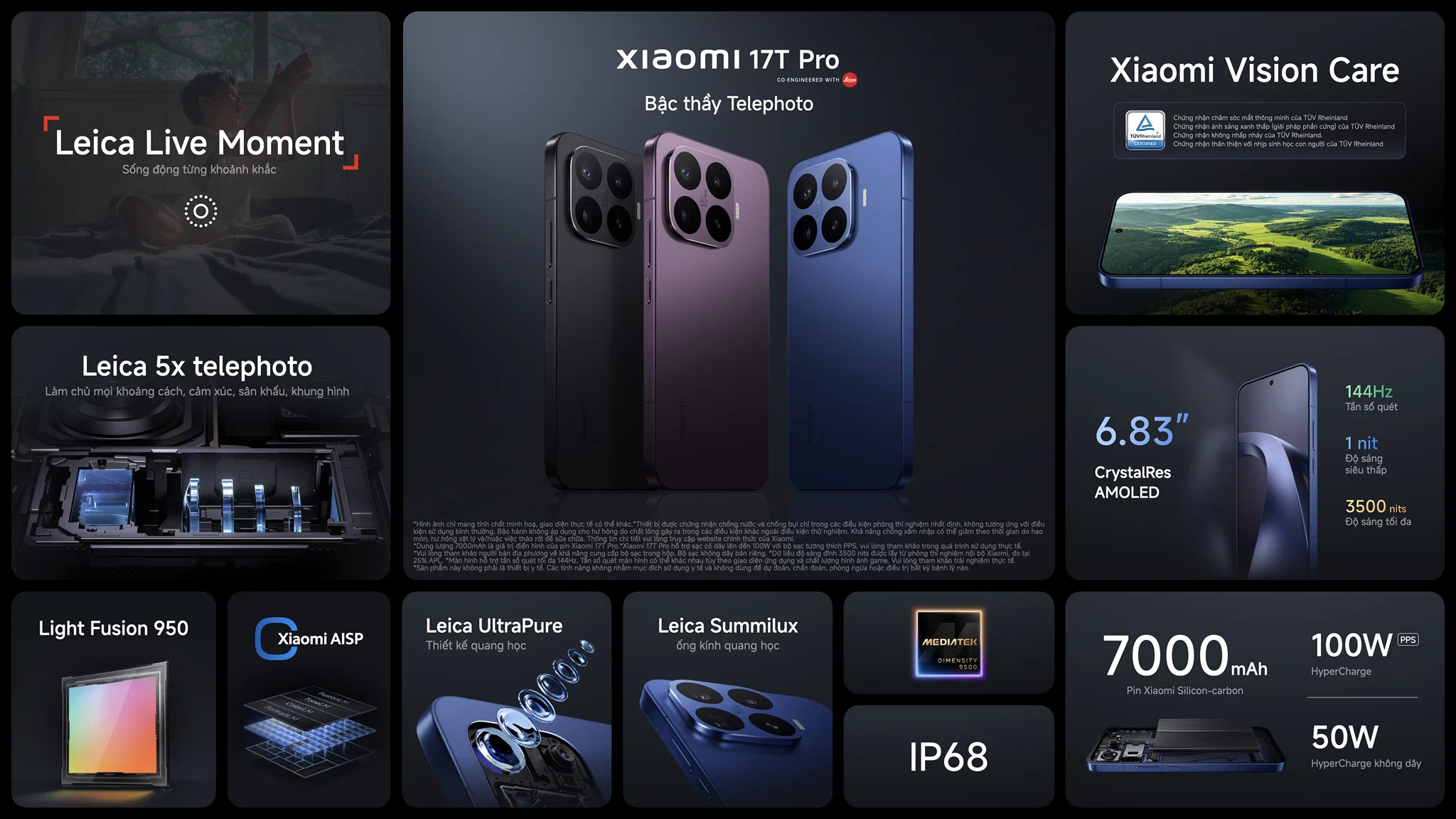 Xiaomi 17T Series lập kỷ lục đặt trước tại Việt Nam, tăng 40% sau một tuần ra mắt