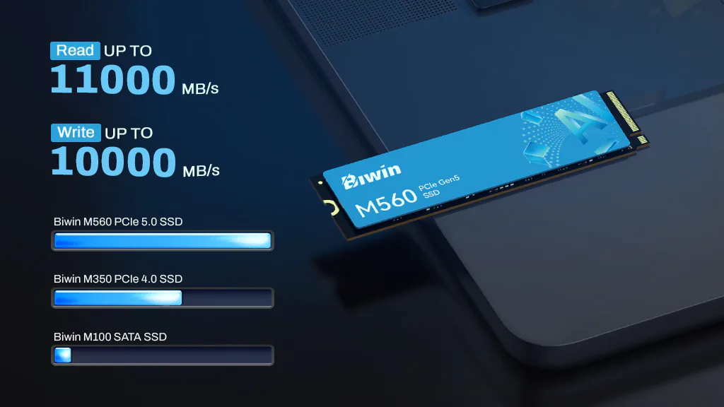 Biwin M560 đạt tốc độ 11,000MB/s nhưng tiêu thụ chưa tới 5.2W