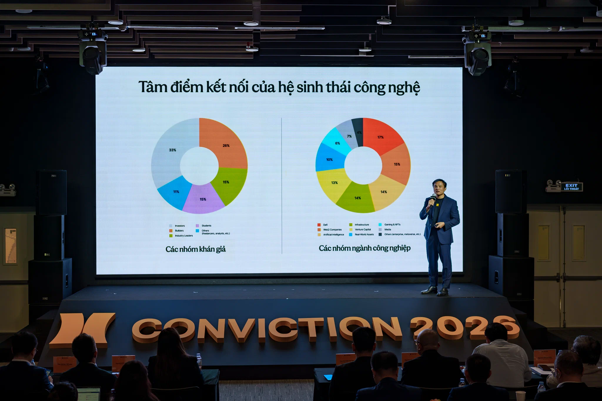 Conviction 2026 mở rộng thành diễn đàn tài sản số và AI tại Việt Nam