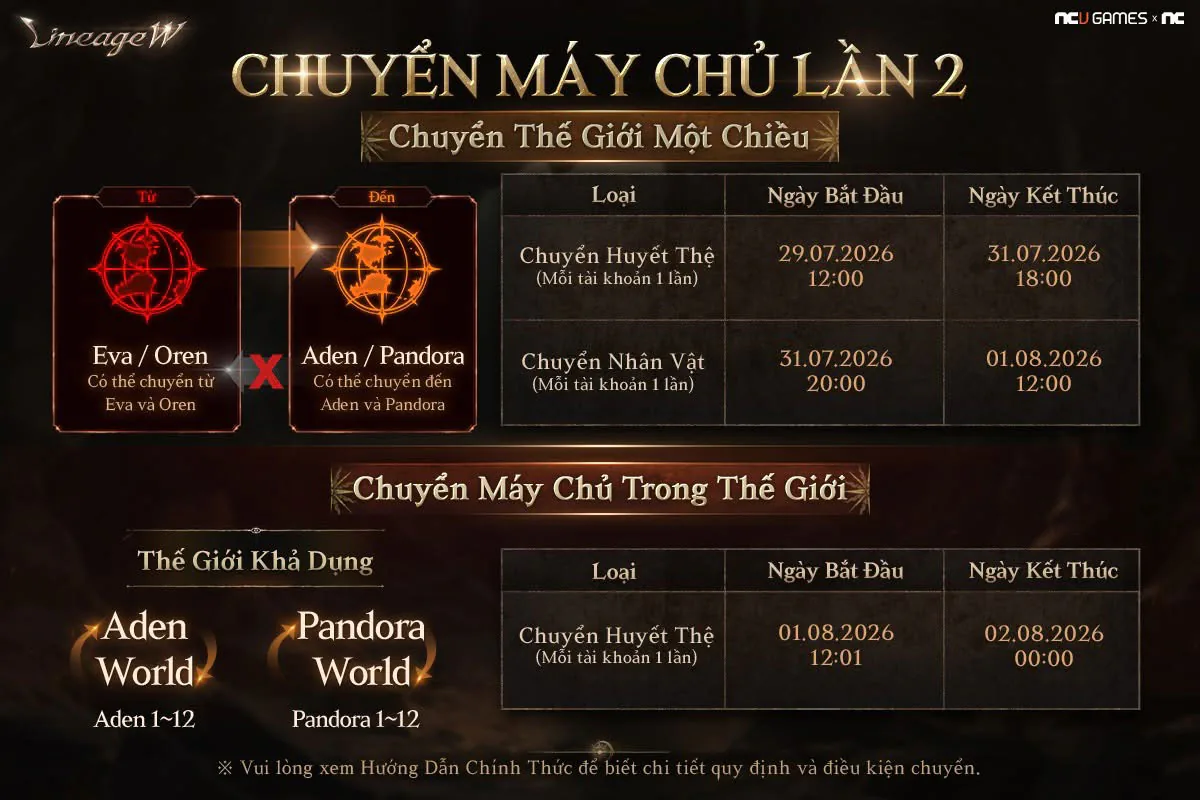 Đại chiến thành Kent đến Lineage W với Vương Miện và kho thưởng giá trị