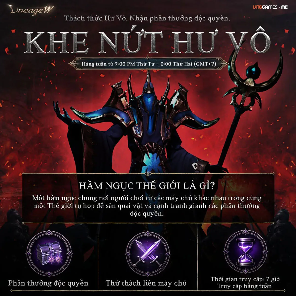 Lineage W mở nền kinh tế Adena, tăng tốc sức mạnh trước đại chiến thành Kent