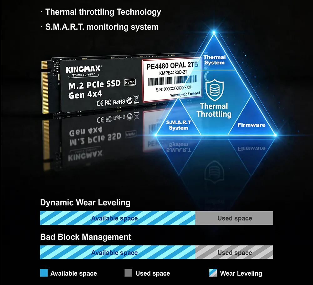 KINGMAX ra mắt SSD PE4480 hỗ trợ mã hóa phần cứng cho hệ thống doanh nghiệp