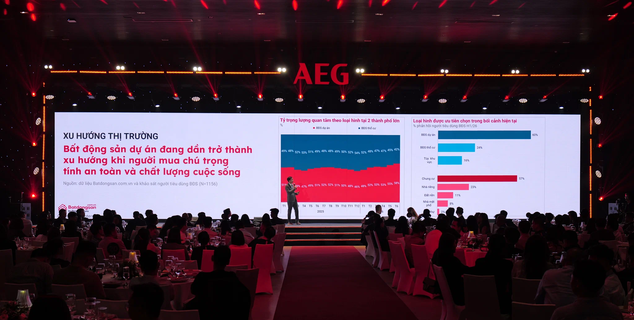 AEG chính thức có mặt tại Việt Nam, 139 năm di sản Đức kiến tạo không gian sống cao cấp
