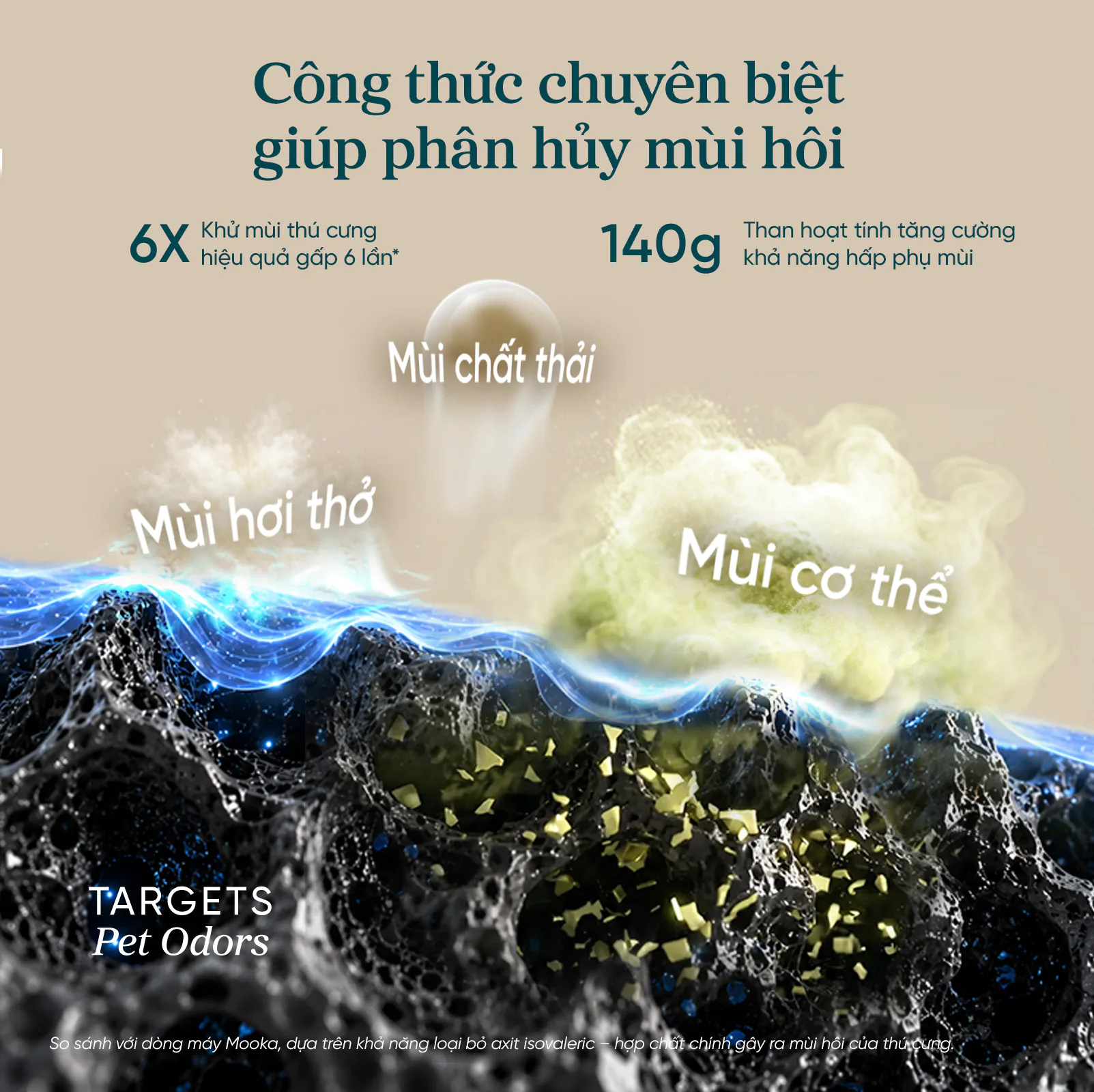 Levoit ra mắt Máy lọc không khí Vital Pet Pro dành cho không gian sống có thú cưng