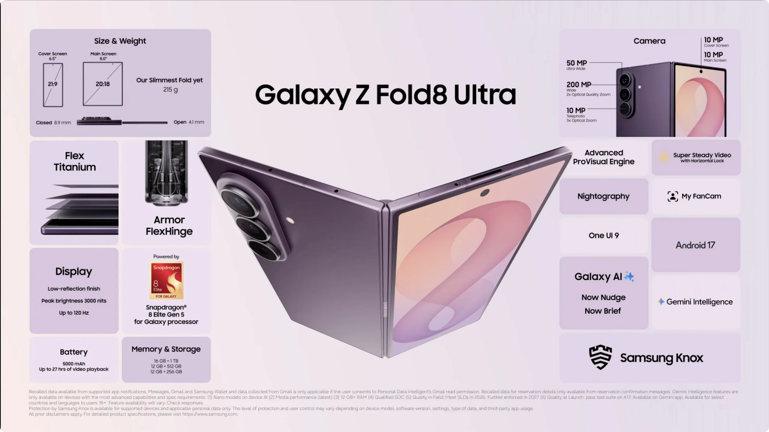 Cùng là Fold nhưng vì sao Z Fold8 và Z Fold8 Ultra lại khác nhau?