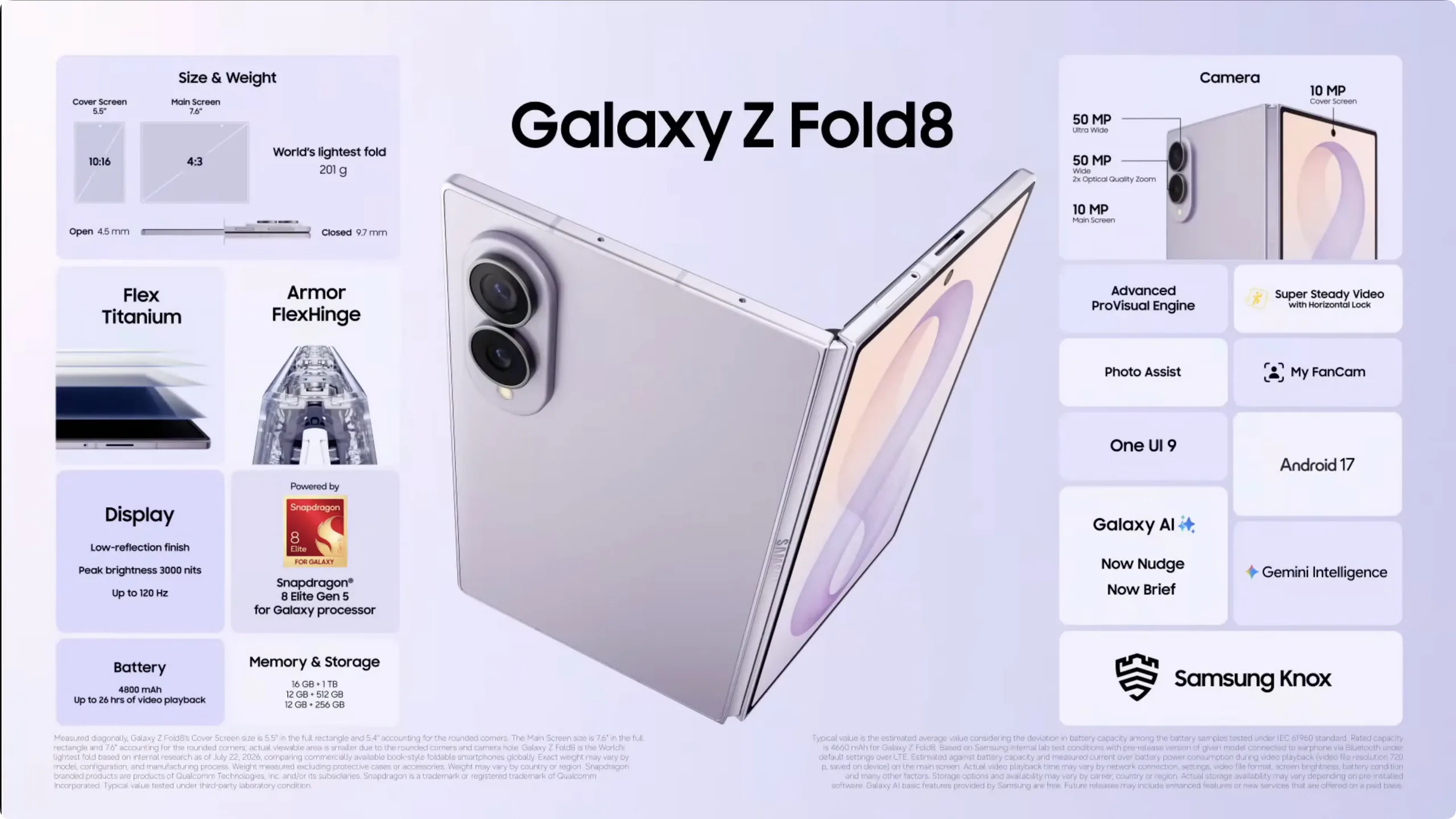 Cùng là Fold nhưng vì sao Z Fold8 và Z Fold8 Ultra lại khác nhau?
