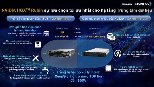 ASUS mở rộng hệ sinh thái AI doanh nghiệp tại Việt Nam