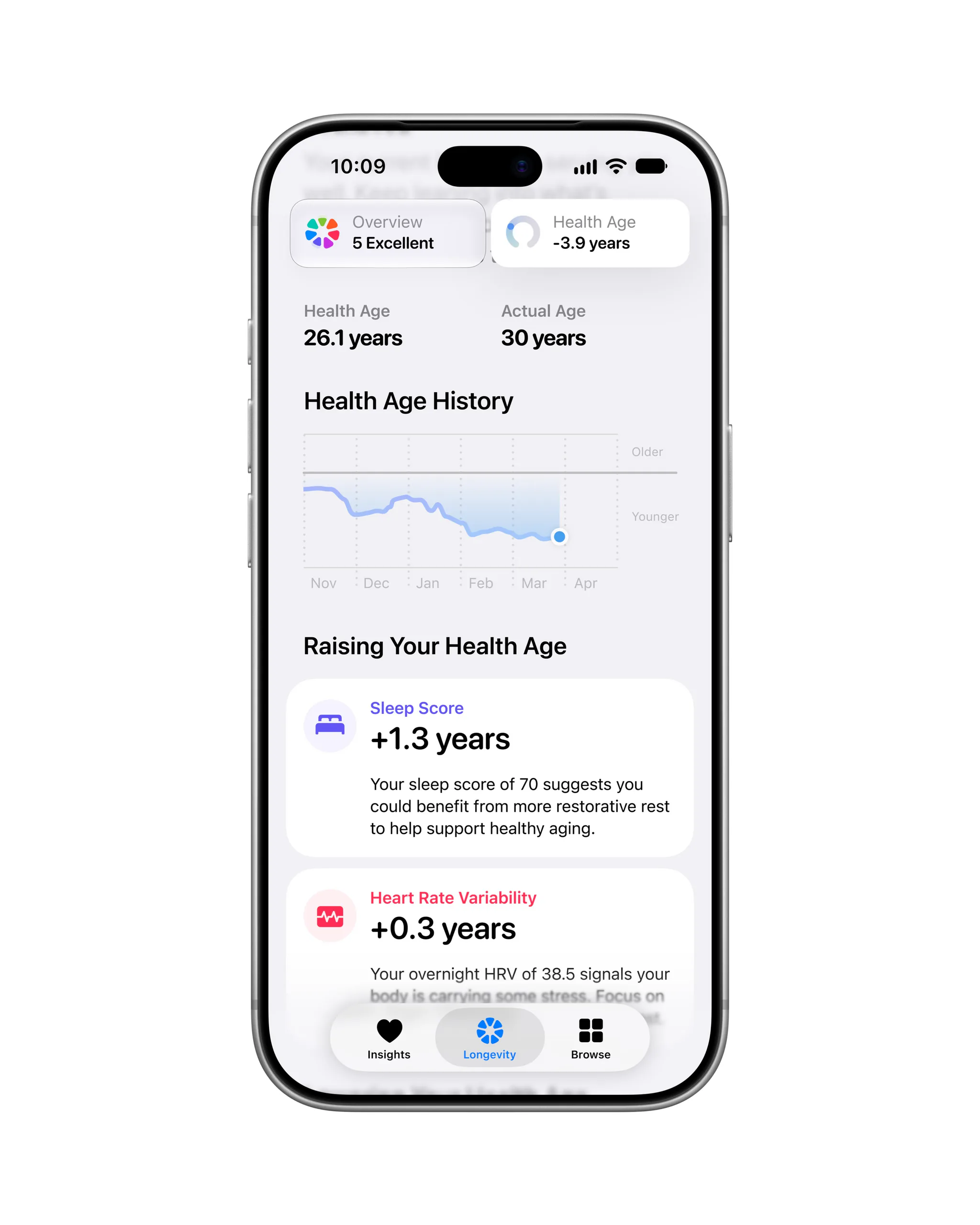 Apple Watch Ultra 4 ra mắt với chip S11, pin 50 giờ và GPS chính xác hơn