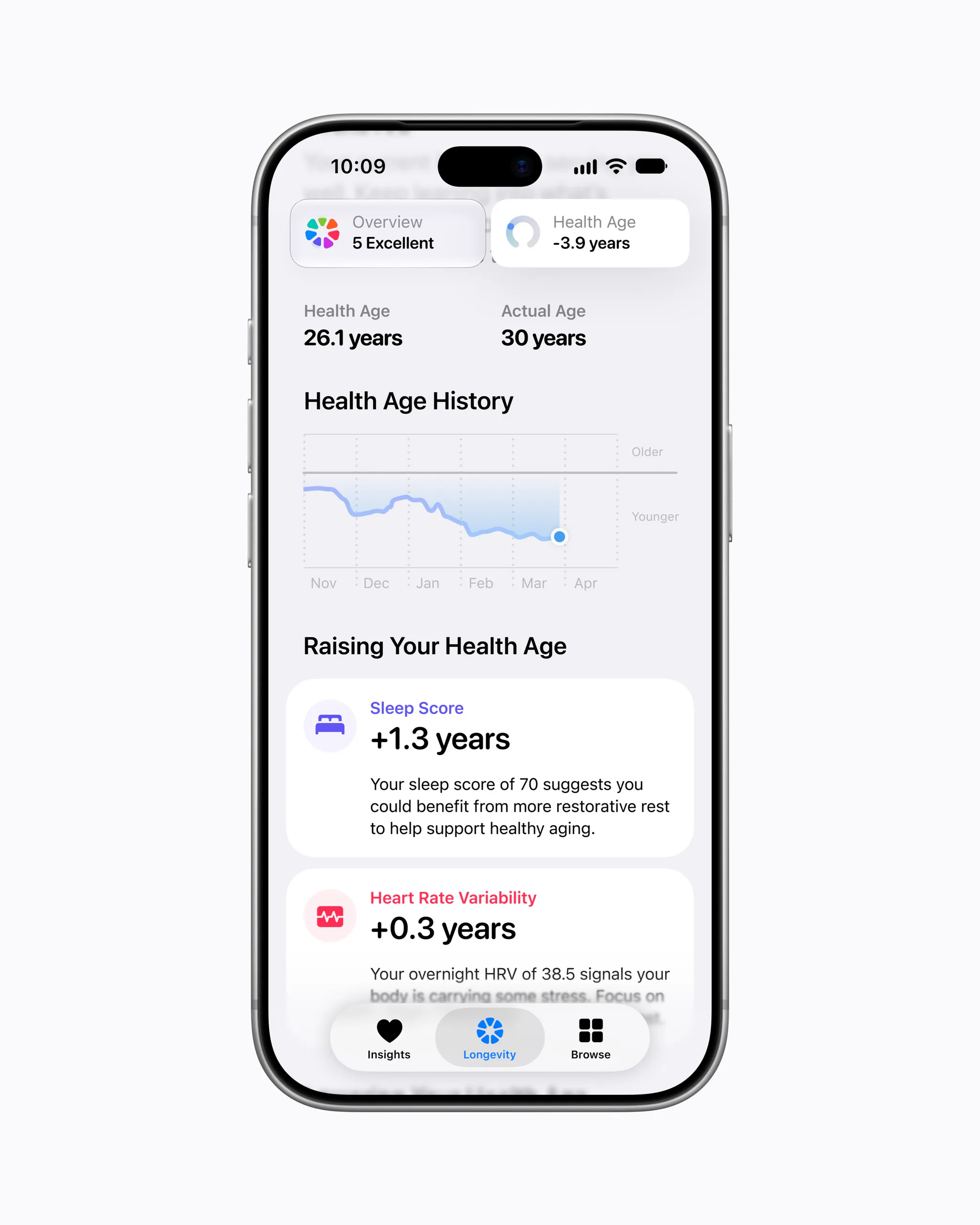 Apple Watch Series 12 ra mắt với chip S11, nâng mạnh khả năng theo dõi sức khỏe và Siri AI