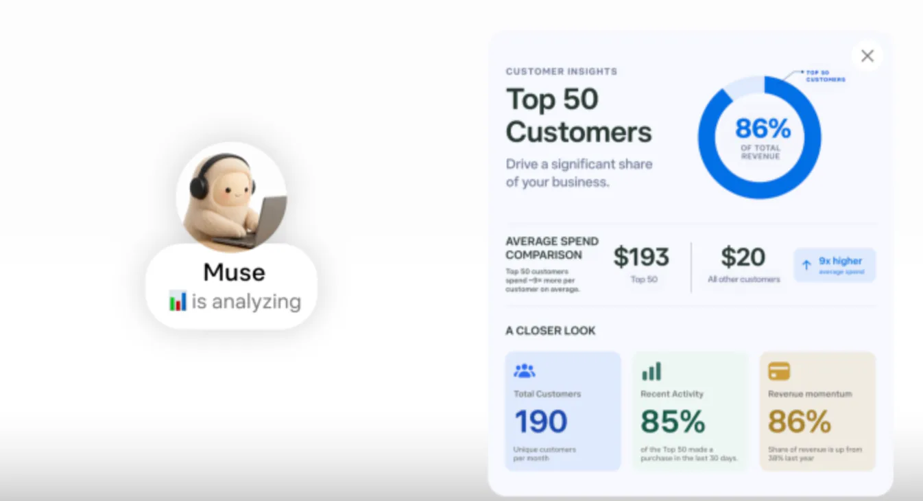 Meta đưa AI agent Muse đến doanh nghiệp nhỏ, kết nối Shopify, Slack và hàng loạt ứng dụng