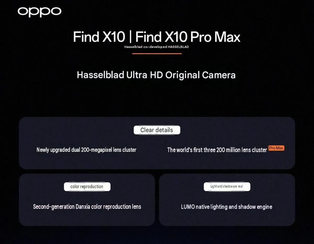 OPPO xác nhận Find X10 series ra mắt tháng này với hệ thống camera Hasselblad mới