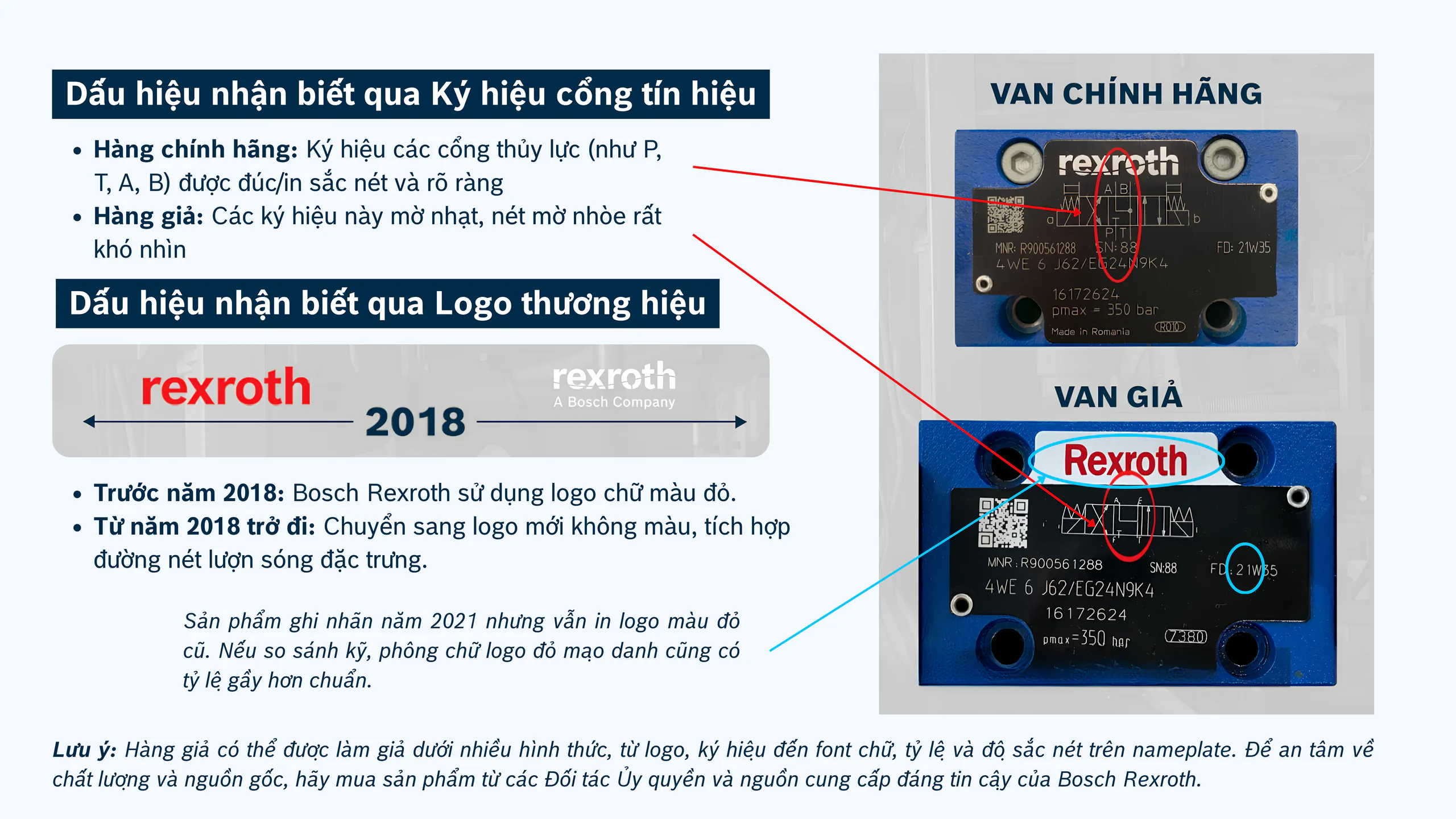 Thiết bị công nghiệp giả ngày càng tinh vi, Bosch Rexroth cảnh báo rủi ro với doanh nghiệp Việt