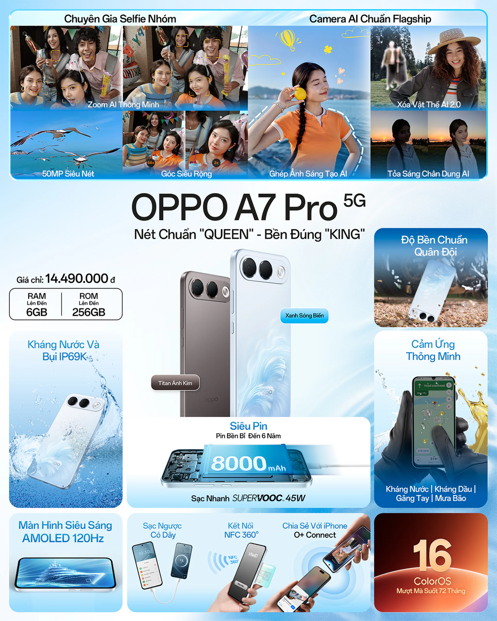OPPO A7 Pro 5G ra mắt tại Việt Nam với pin 8,000mAh, camera selfie 50MP và độ bền IP69K