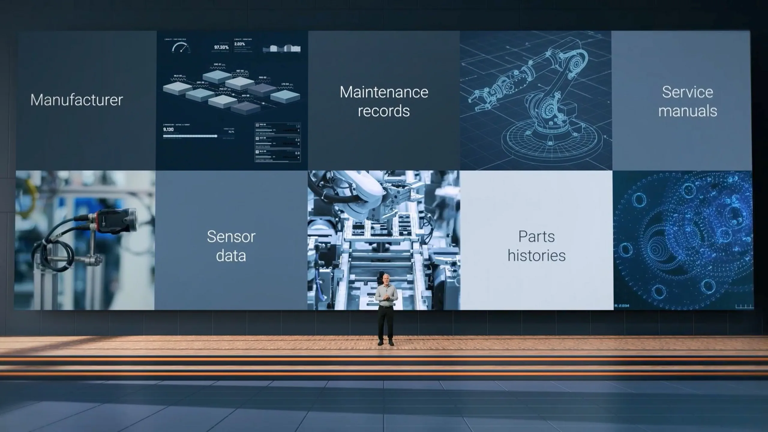 Dell AI Data Platform 03