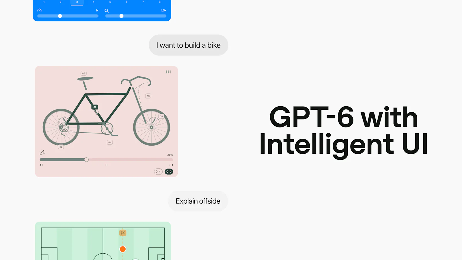 OpenAI đưa GPT-6 lên ChatGPT, bổ sung giao diện tương tác thông minh Intelligent UI