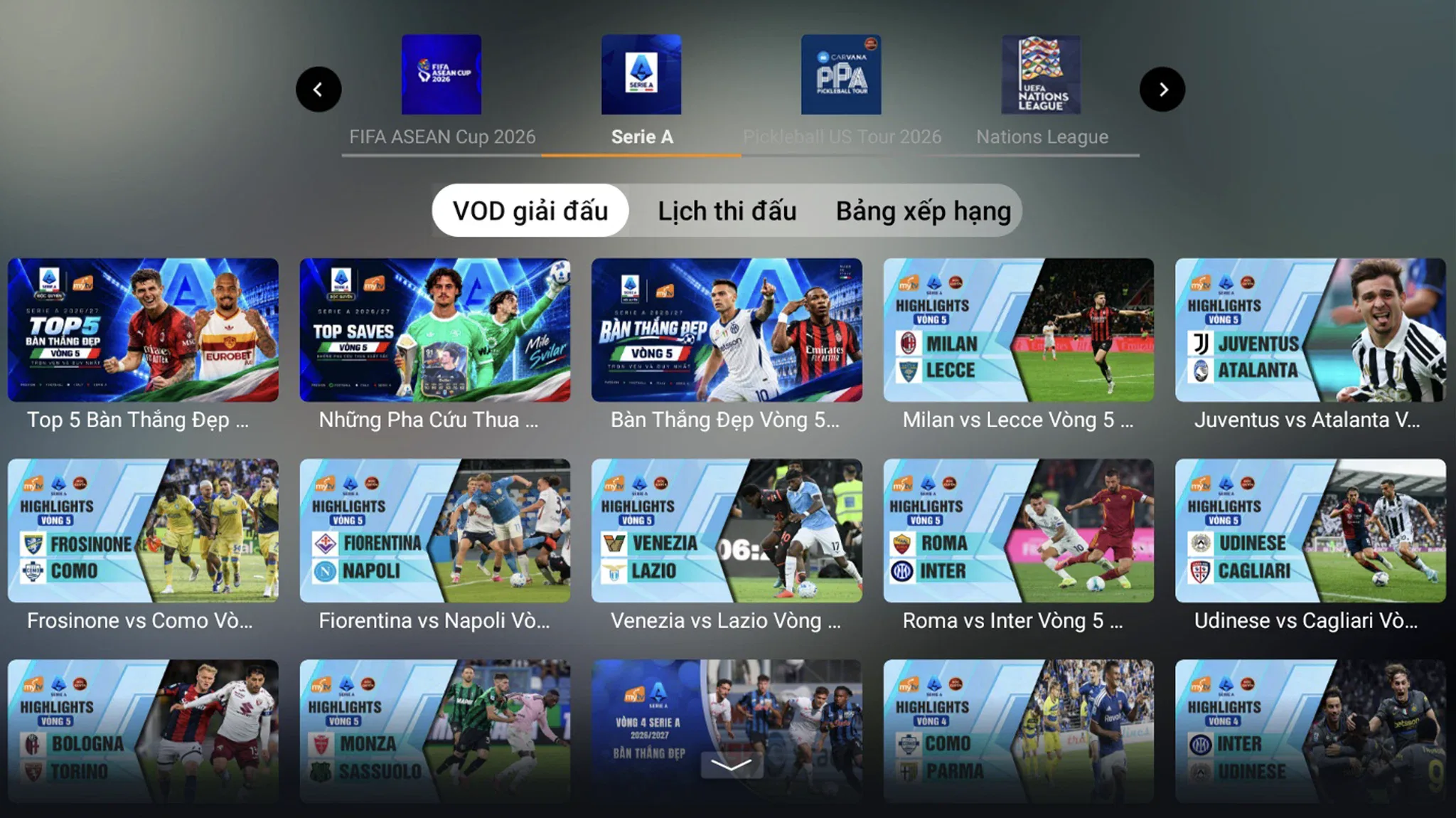 AI đang thay đổi cách sản xuất và thưởng thức truyền hình trên MyTV