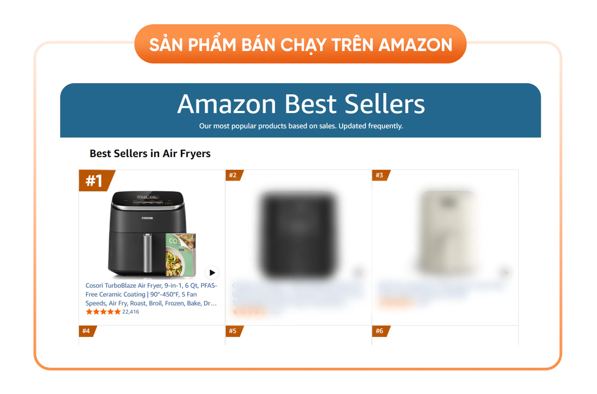 Thương hiệu nồi chiên không dầu COSORI của Mỹ gia nhập thị trường Việt Nam