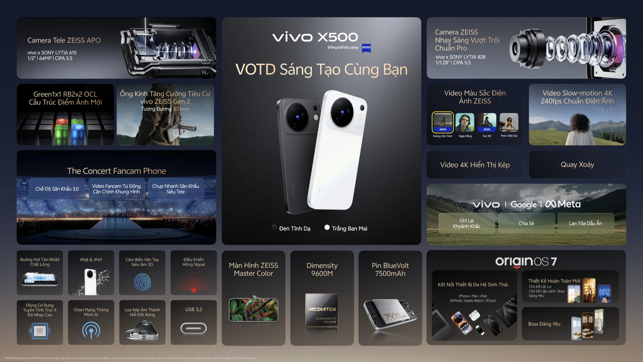Vivo X500 Thông tin sản phẩm
